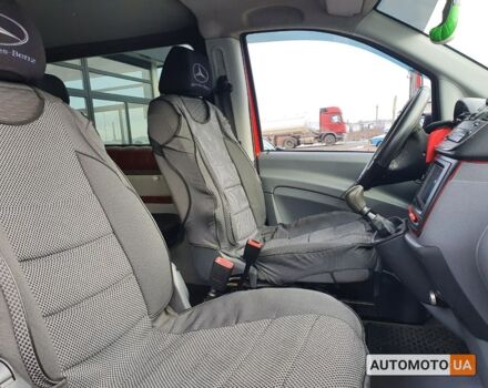 Червоний Мерседес Віто, об'ємом двигуна 2.2 л та пробігом 237 тис. км за 12000 $, фото 21 на Automoto.ua