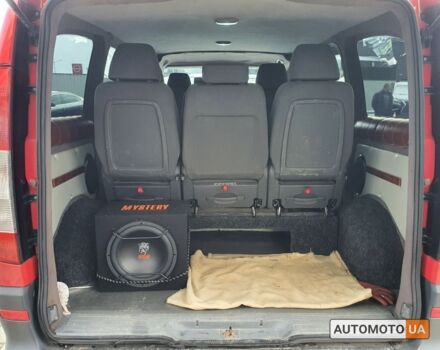 Червоний Мерседес Віто, об'ємом двигуна 2.2 л та пробігом 237 тис. км за 12000 $, фото 29 на Automoto.ua