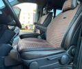 Мерседес Вито 2010 в Виннице на Automoto.ua Красный Мерседес Вито, объемом двигателя 2.2 л и пробегом 357 тыс. км за 14799 $, фото 7 на Automoto.ua