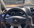 Красный Мерседес Вито, объемом двигателя 2.2 л и пробегом 175 тыс. км за 8000 $, фото 11 на Automoto.ua