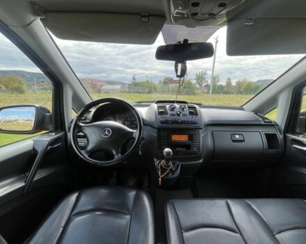 Мерседес Вито 2011 в Тячеве на Automoto.ua Красный Мерседес Вито, объемом двигателя 2.1 л и пробегом 253 тыс. км за 14500 $, фото 8 на Automoto.ua