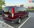 Червоний Мерседес Віто, об'ємом двигуна 2.14 л та пробігом 362 тис. км за 13900 $, фото 7 на Automoto.ua