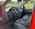 Мерседес Вито 2011 в Тячеве на Automoto.ua Красный Мерседес Вито, объемом двигателя 2.14 л и пробегом 252 тыс. км за 13400 $, фото 6 на Automoto.ua