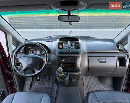 Червоний Мерседес Віто, об'ємом двигуна 2.14 л та пробігом 362 тис. км за 13900 $, фото 20 на Automoto.ua