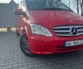 Красный Мерседес Вито, объемом двигателя 2.1 л и пробегом 460 тыс. км за 14999 $, фото 1 на Automoto.ua