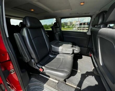 Красный Мерседес Вито, объемом двигателя 2.1 л и пробегом 460 тыс. км за 14999 $, фото 6 на Automoto.ua