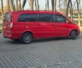 Красный Мерседес Вито, объемом двигателя 2.1 л и пробегом 460 тыс. км за 14999 $, фото 2 на Automoto.ua