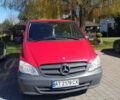 Красный Мерседес Вито, объемом двигателя 2.15 л и пробегом 375 тыс. км за 13800 $, фото 1 на Automoto.ua