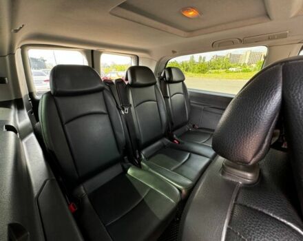 Красный Мерседес Вито, объемом двигателя 2.1 л и пробегом 460 тыс. км за 14999 $, фото 7 на Automoto.ua