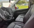 Красный Мерседес Вито, объемом двигателя 2.1 л и пробегом 384 тыс. км за 19899 $, фото 8 на Automoto.ua