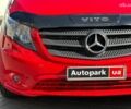 Червоний Мерседес Віто, об'ємом двигуна 2.1 л та пробігом 315 тис. км за 18940 $, фото 4 на Automoto.ua