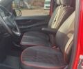 Красный Мерседес Вито, объемом двигателя 2.15 л и пробегом 260 тыс. км за 26999 $, фото 52 на Automoto.ua