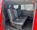 Красный Мерседес Вито, объемом двигателя 2.14 л и пробегом 255 тыс. км за 26990 $, фото 8 на Automoto.ua