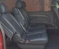 Красный Мерседес Вито, объемом двигателя 2 л и пробегом 148 тыс. км за 32800 $, фото 65 на Automoto.ua