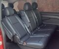 Червоний Мерседес Віто, об'ємом двигуна 2 л та пробігом 150 тис. км за 32500 $, фото 65 на Automoto.ua