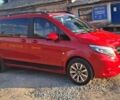 Червоний Мерседес Віто, об'ємом двигуна 2 л та пробігом 150 тис. км за 32500 $, фото 18 на Automoto.ua