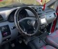 Красный Мерседес Вито, объемом двигателя 2.2 л и пробегом 343 тыс. км за 8233 $, фото 11 на Automoto.ua