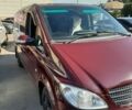 Червоний Мерседес Віто, об'ємом двигуна 2.2 л та пробігом 218 тис. км за 16000 $, фото 1 на Automoto.ua