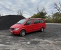 Красный Мерседес Вито, объемом двигателя 2.1 л и пробегом 440 тыс. км за 6000 $, фото 1 на Automoto.ua