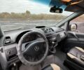 Красный Мерседес Вито, объемом двигателя 2.1 л и пробегом 440 тыс. км за 6000 $, фото 7 на Automoto.ua