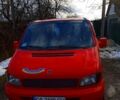 Червоний Мерседес Віто, об'ємом двигуна 2.3 л та пробігом 412 тис. км за 3900 $, фото 1 на Automoto.ua