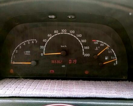 Мерседес Вито 2000 в Харькове на Automoto.ua Красный Мерседес Вито, объемом двигателя 2.1 л и пробегом 365 тыс. км за 3550 $, фото 10 на Automoto.ua