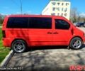 Красный Мерседес Вито, объемом двигателя 2.1 л и пробегом 333 тыс. км за 5500 $, фото 2 на Automoto.ua