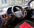 Мерседес Вито 2000 в Харькове на Automoto.ua Красный Мерседес Вито, объемом двигателя 2.1 л и пробегом 365 тыс. км за 3550 $, фото 9 на Automoto.ua