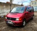 Мерседес Вито 2000 в Харькове на Automoto.ua Красный Мерседес Вито, объемом двигателя 2.1 л и пробегом 365 тыс. км за 3550 $, фото 1 на Automoto.ua