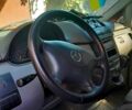 Червоний Мерседес Віто, об'ємом двигуна 2.2 л та пробігом 457 тис. км за 6500 $, фото 1 на Automoto.ua