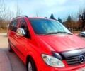 Красный Мерседес Вито, объемом двигателя 2.1 л и пробегом 297 тыс. км за 8500 $, фото 9 на Automoto.ua
