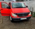 Красный Мерседес Вито, объемом двигателя 2.1 л и пробегом 400 тыс. км за 6500 $, фото 1 на Automoto.ua