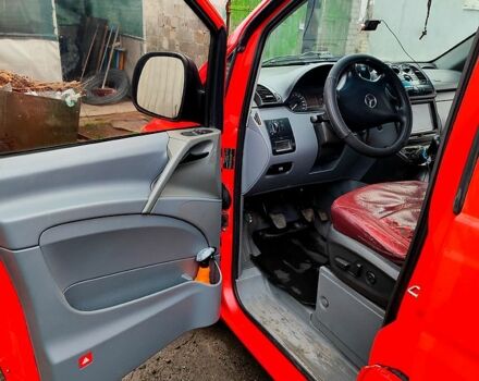 Красный Мерседес Вито, объемом двигателя 2.1 л и пробегом 400 тыс. км за 6500 $, фото 5 на Automoto.ua