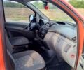 Красный Мерседес Вито, объемом двигателя 2.1 л и пробегом 145 тыс. км за 10500 $, фото 5 на Automoto.ua