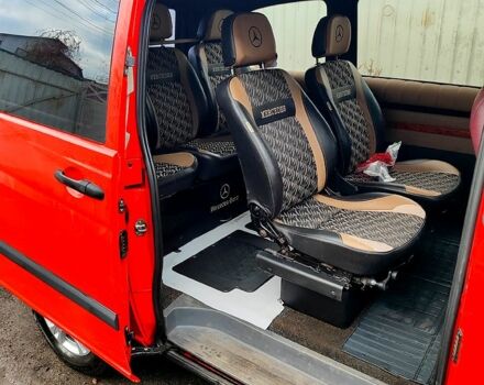 Красный Мерседес Вито, объемом двигателя 2.1 л и пробегом 400 тыс. км за 6500 $, фото 1 на Automoto.ua