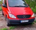 Красный Мерседес Вито, объемом двигателя 2.2 л и пробегом 320 тыс. км за 8700 $, фото 1 на Automoto.ua
