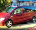 Красный Мерседес Вито, объемом двигателя 21 л и пробегом 445 тыс. км за 12000 $, фото 1 на Automoto.ua