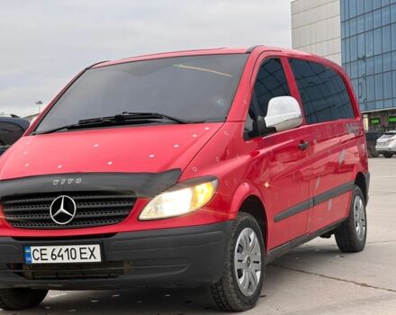 Червоний Мерседес Віто, об'ємом двигуна 2.1 л та пробігом 360 тис. км за 5700 $, фото 1 на Automoto.ua
