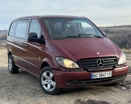 Красный Мерседес Вито, объемом двигателя 2.15 л и пробегом 450 тыс. км за 4150 $, фото 1 на Automoto.ua