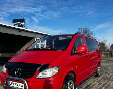 Красный Мерседес Вито, объемом двигателя 2.2 л и пробегом 343 тыс. км за 8233 $, фото 1 на Automoto.ua