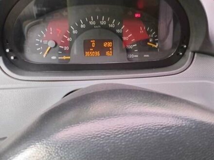 Мерседес Вито 2004 в Днепре (Днепропетровске) на Automoto.ua Красный Мерседес Вито, объемом двигателя 0 л и пробегом 364 тыс. км за 6783 $, фото 1 на Automoto.ua