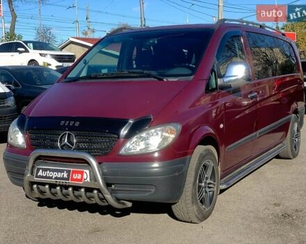 Красный Мерседес Вито, объемом двигателя 2.2 л и пробегом 261 тыс. км за 8990 $, фото 1 на Automoto.ua