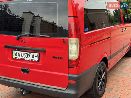 Мерседес Вито 2008 в Киеве на Automoto.ua Красный Мерседес Вито, объемом двигателя 2.15 л и пробегом 360 тыс. км за 12000 $, фото 1 на Automoto.ua