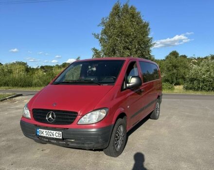 Красный Мерседес Вито, объемом двигателя 2.1 л и пробегом 400 тыс. км за 11500 $, фото 1 на Automoto.ua