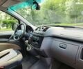 Мерседес Вито, объемом двигателя 2.2 л и пробегом 400 тыс. км за 7300 $, фото 10 на Automoto.ua