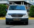 Мерседес Вито, объемом двигателя 2.2 л и пробегом 400 тыс. км за 7300 $, фото 5 на Automoto.ua