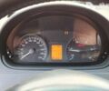 Мерседес Вито, объемом двигателя 2.2 л и пробегом 400 тыс. км за 7300 $, фото 22 на Automoto.ua