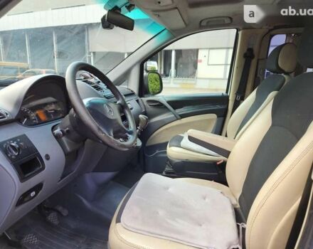 Мерседес Вито, объемом двигателя 2.2 л и пробегом 400 тыс. км за 7300 $, фото 12 на Automoto.ua