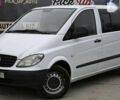Мерседес Вито, объемом двигателя 2.1 л и пробегом 286 тыс. км за 9000 $, фото 12 на Automoto.ua