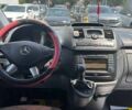Мерседес Вито, объемом двигателя 2.1 л и пробегом 277 тыс. км за 14990 $, фото 11 на Automoto.ua